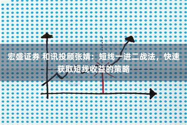 宏盛证券 和讯投顾张婧：短线一进二战法，快速获取短线收益的策略
