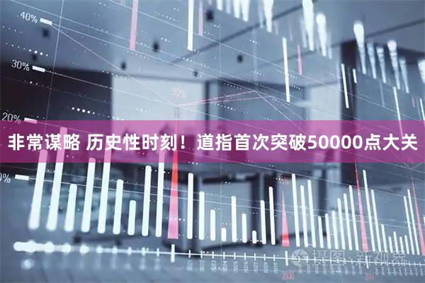 非常谋略 历史性时刻！道指首次突破50000点大关