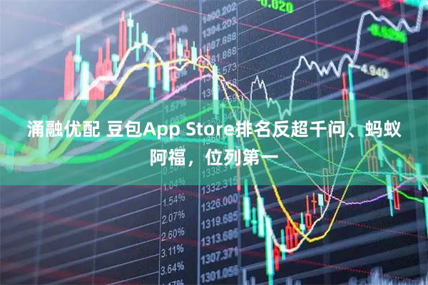 涌融优配 豆包App Store排名反超千问、蚂蚁阿福，位列第一